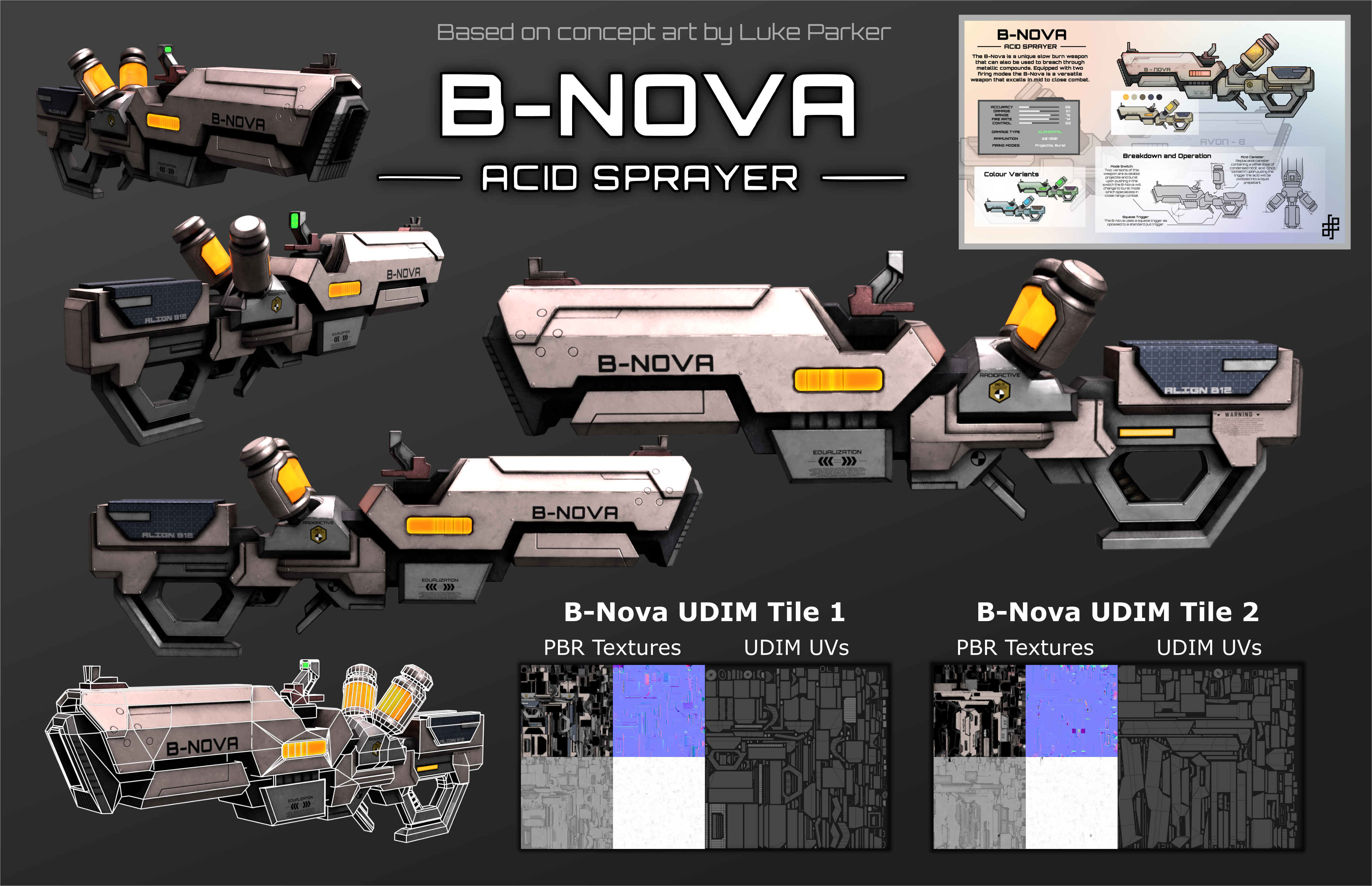 b-nova layout
